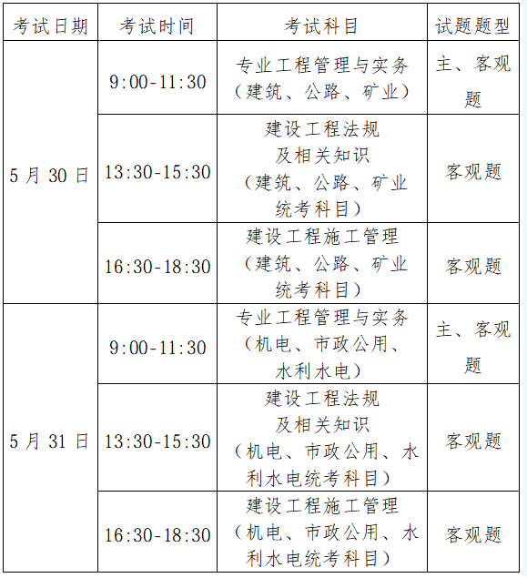 2026年二级建造师执业资格考试有关工作安排